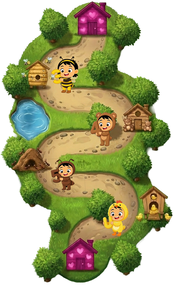 Camino del aprendizaje Inicial